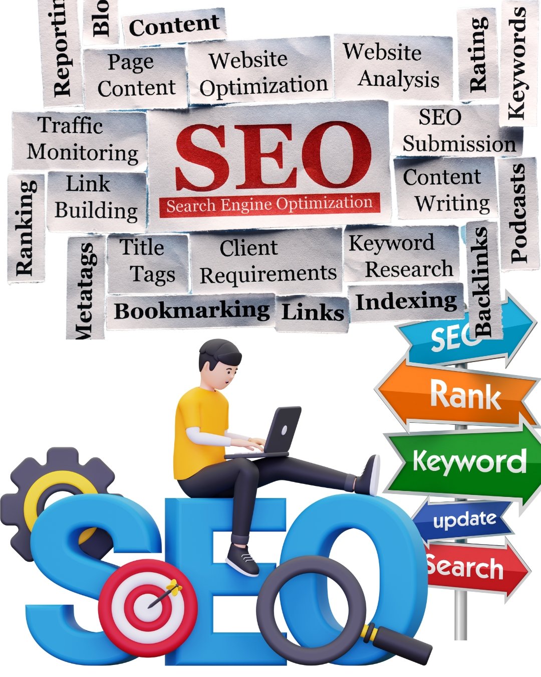 On-page and technical SEO process for digital marketing services